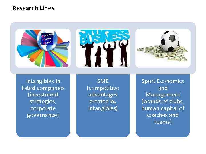 Research Lines Intangibles in listed companies (investment strategies, corporate governance) SME (competitive advantages created