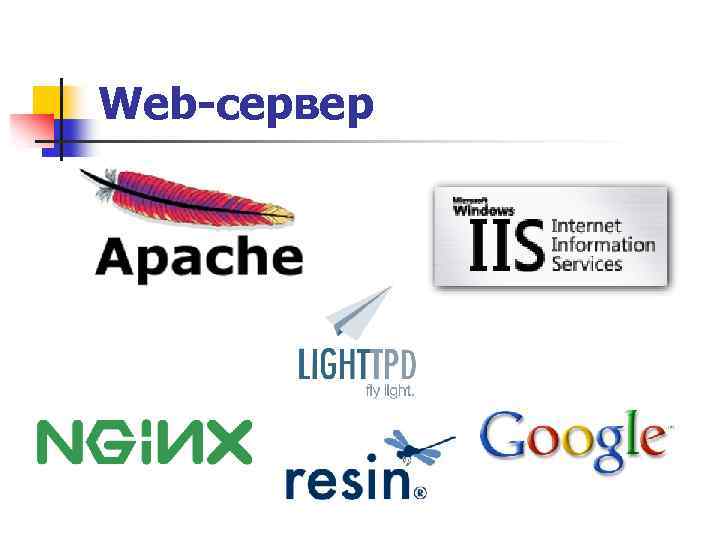 Web-сервер 