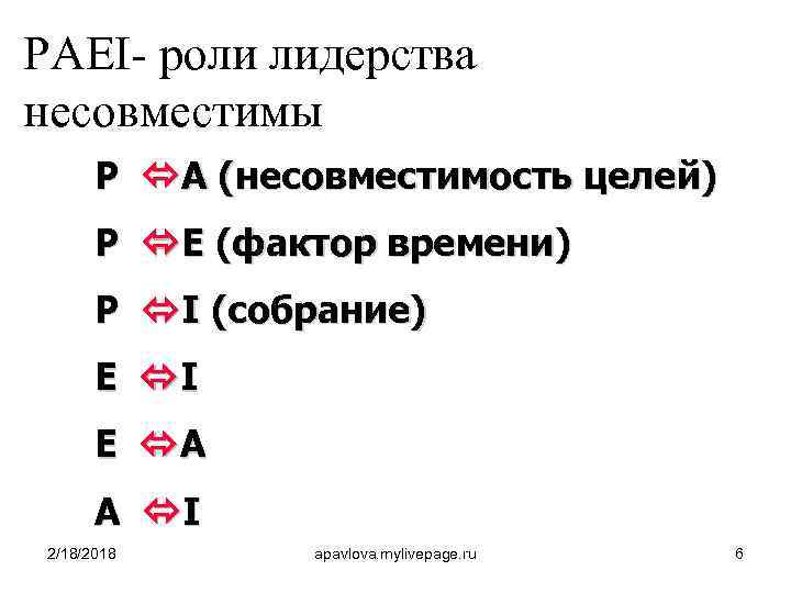 PAEI- роли лидерства несовместимы P óA (несовместимость целей) P óE (фактор времени) P óI