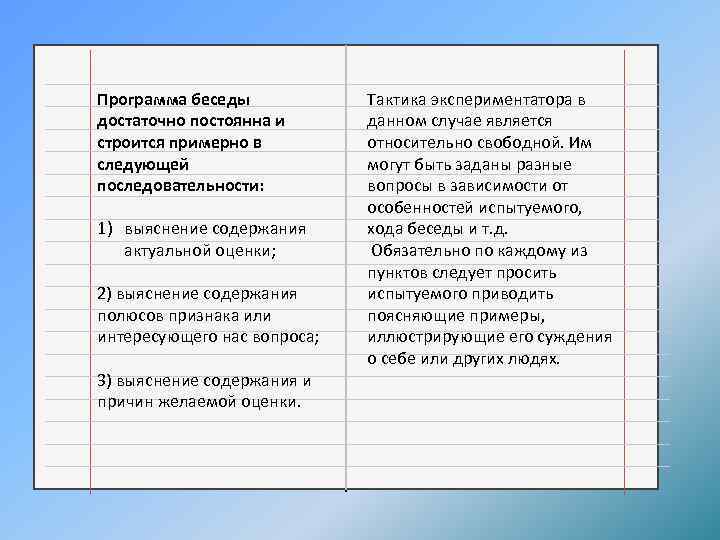 Программа беседы достаточно постоянна и строится примерно в следующей последовательности: 1) выяснение содержания актуальной