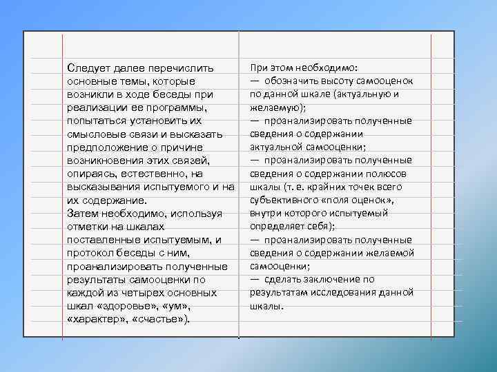 Следует далее перечислить основные темы, которые возникли в ходе беседы при реализации ее программы,