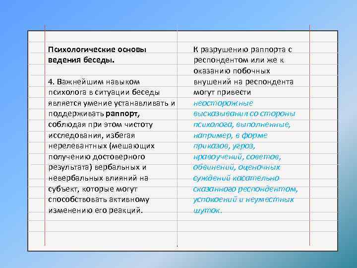 Психологические основы ведения беседы. 4. Важнейшим навыком психолога в ситуации беседы является умение устанавливать