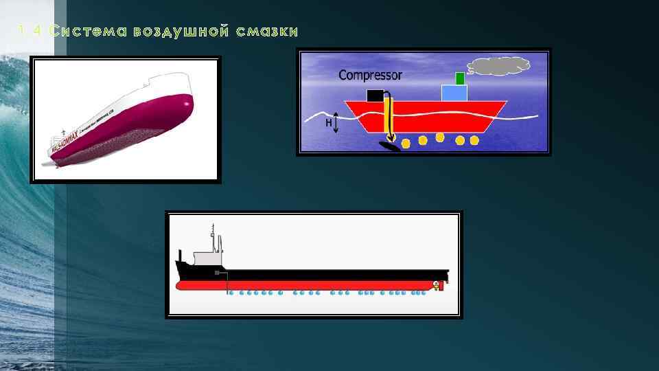 1. 4 Система воздушной смазки 