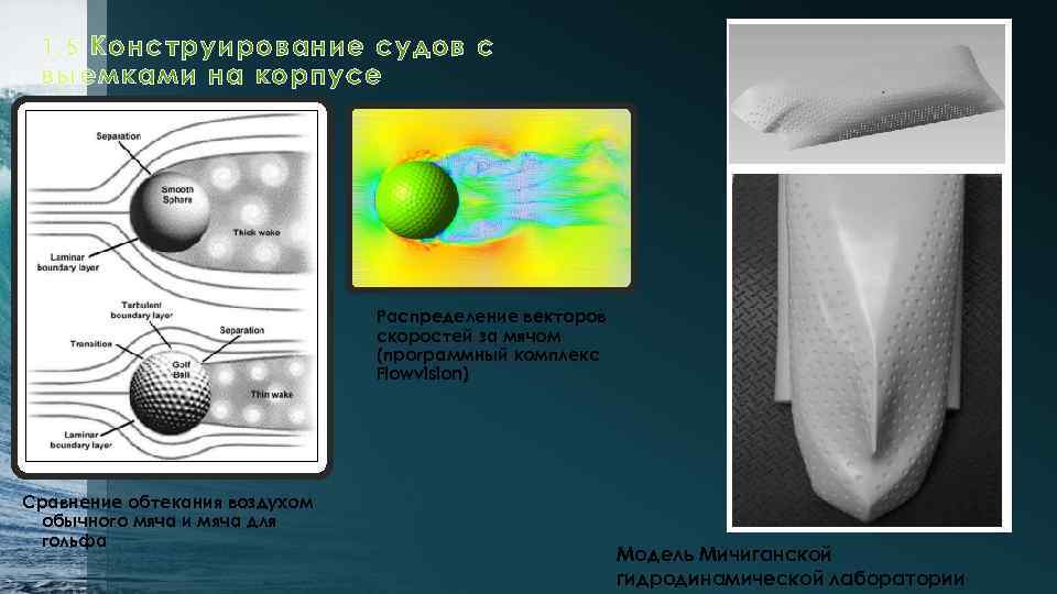 1. 5 Конструирование судов с выемками на корпусе Распределение векторов скоростей за мячом (программный