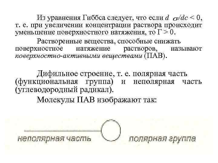 Из уравнения Гиббса следует, что если d /dc < 0, т. е. при увеличении