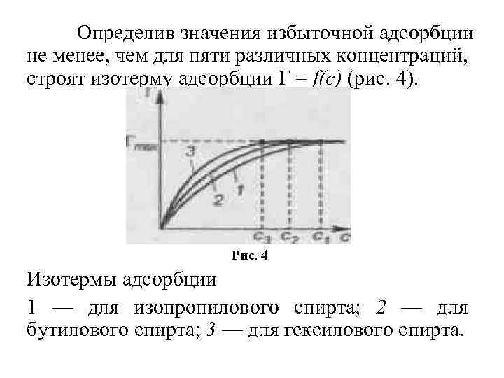 Определив значения избыточной адсорбции не менее, чем для пяти различных концентраций, строят изотерму адсорбции