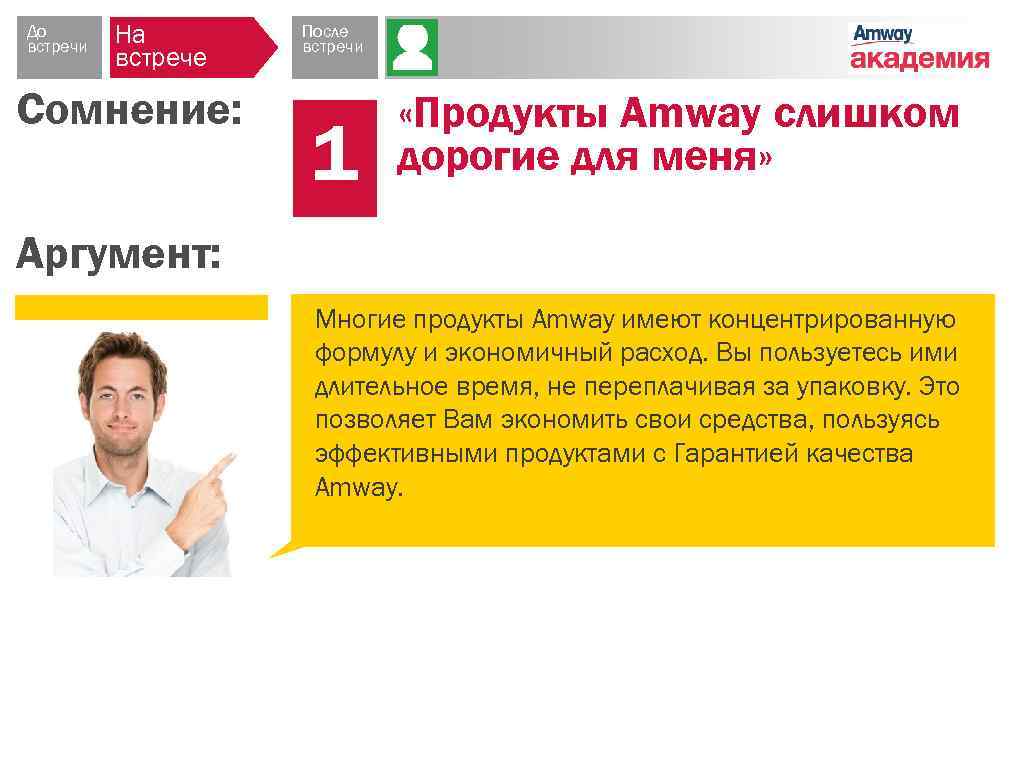 До встречи На встрече Сомнение: После встречи 1 «Продукты Amway слишком дорогие для меня»