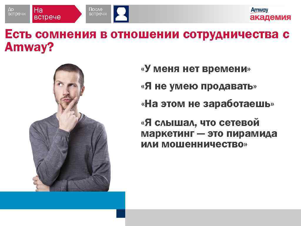До встречи На встрече После встречи Есть сомнения в отношении сотрудничества с Amway? 1