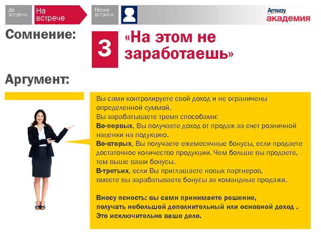 До встречи На встрече Сомнение: После встречи 3 «На этом не заработаешь» Аргумент: Вы