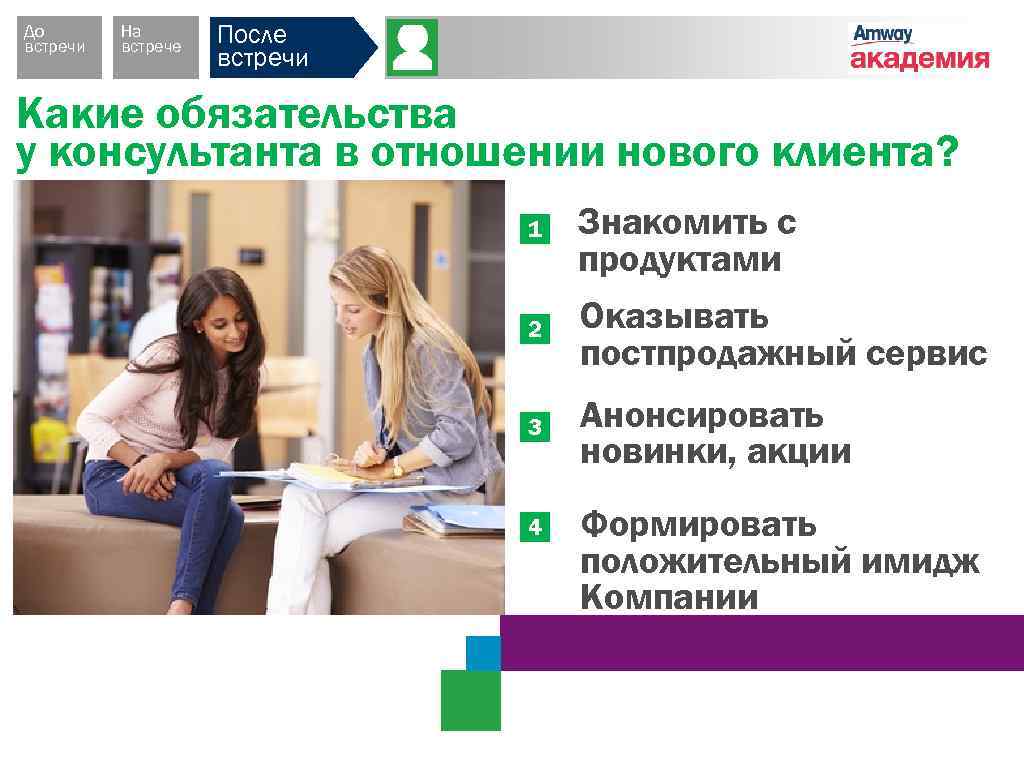 До встречи На встрече После встречи Какие обязательства у консультанта в отношении нового клиента?