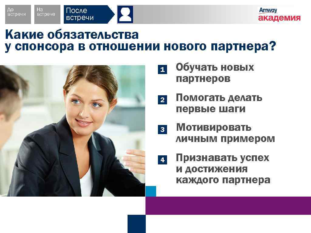 До встречи На встрече После встречи Какие обязательства у спонсора в отношении нового партнера?