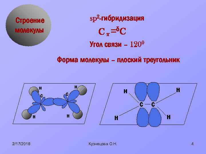 Гибридизация атома углерода в молекуле ацетилена