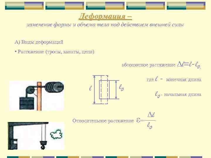 Деформация – изменение формы и объема тела под действием внешней силы А) Виды деформаций