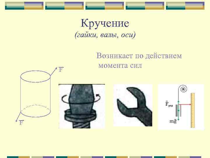 Кручение (гайки, валы, оси) f f Возникает по действием момента сил 