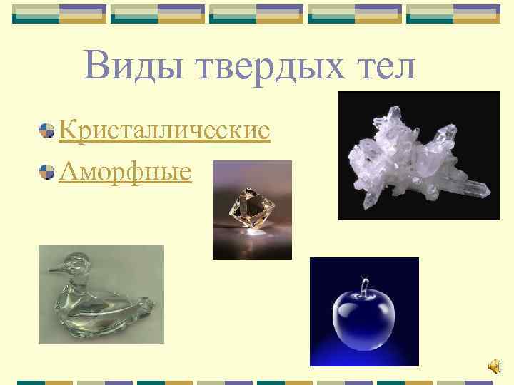 Виды твердых тел Кристаллические Аморфные 