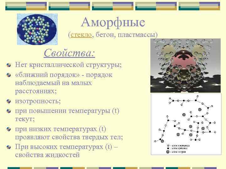 Аморфные (стекло, бетон, пластмассы) Свойства: Нет кристаллической структуры; «ближний порядок» - порядок наблюдаемый на
