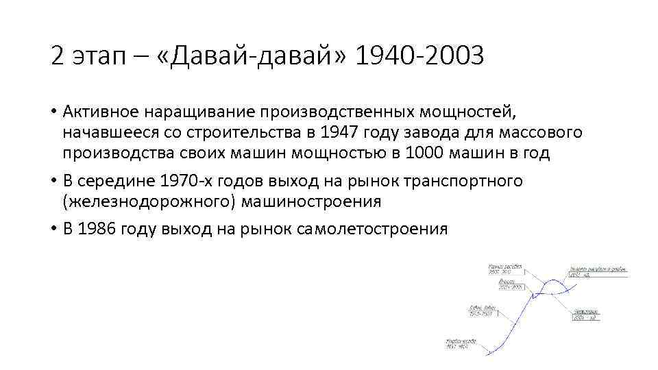 2 этап – «Давай-давай» 1940 -2003 • Активное наращивание производственных мощностей, начавшееся со строительства
