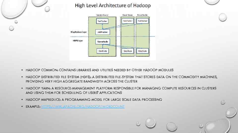  • HADOOP COMMON: CONTAINS LIBRARIES AND UTILITIES NEEDED BY OTHER HADOOP MODULES •
