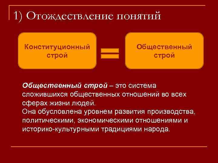 1) Отождествление понятий Конституционный строй Общественный строй – это система сложившихся общественных отношений во