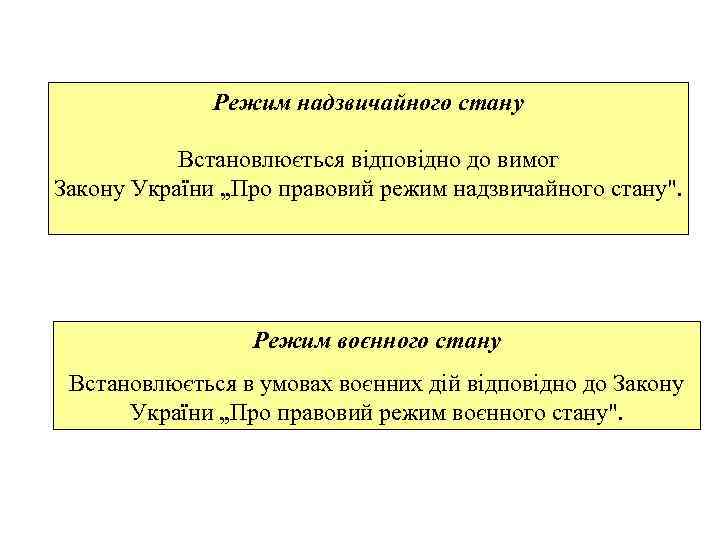 Режим надзвичайного стану Встановлюється відповідно до вимог Закону України „Про правовий режим надзвичайного стану