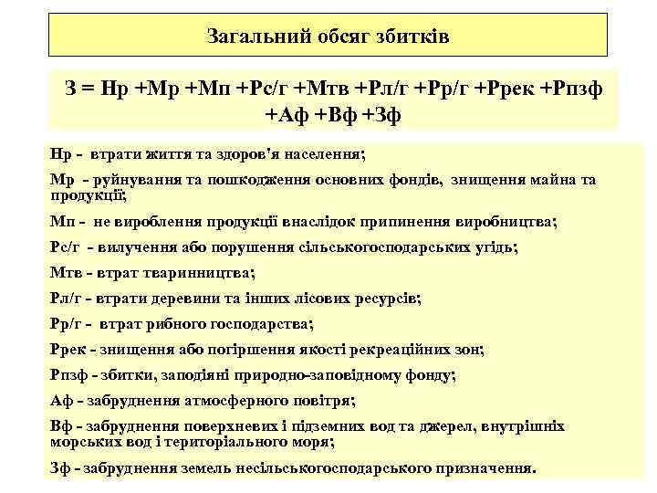 Загальний обсяг збитків З = Нр +Мп +Рс/г +Мтв +Рл/г +Ррек +Рпзф +Аф +Вф