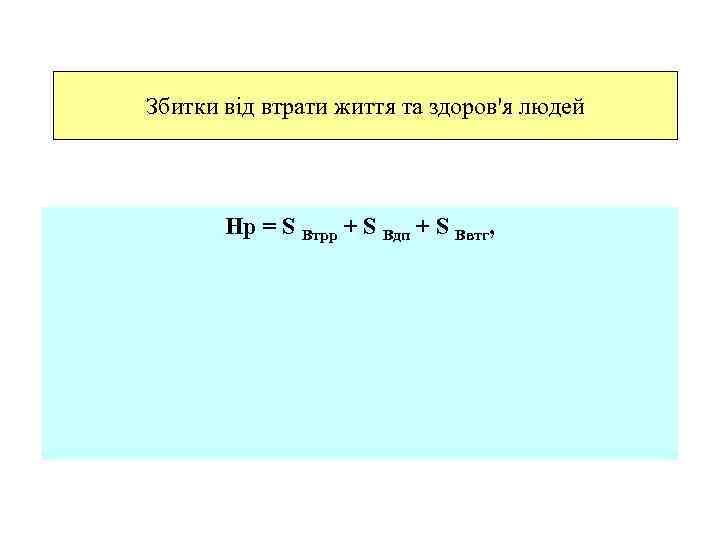 Збитки від втрати життя та здоров'я людей Нр = S Втрр + S Вдп