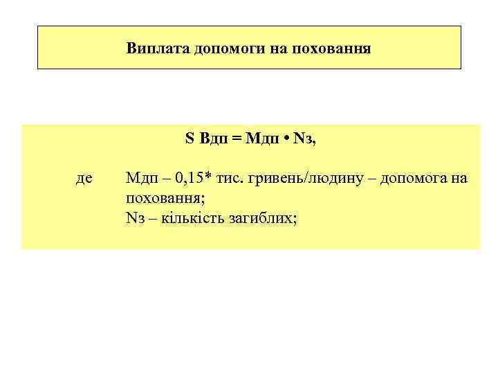 Виплата допомоги на поховання S Вдп = Мдп • Nз, де Мдп – 0,