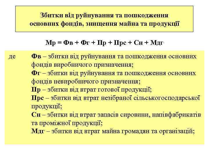 Збитки від руйнування та пошкодження основних фондів, знищення майна та продукції Мр = Фв