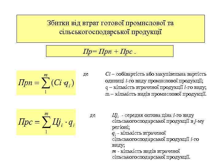 Збитки від втрат готової промислової та сільськогосподарської продукції Пр= Прп + Прс. де Cі