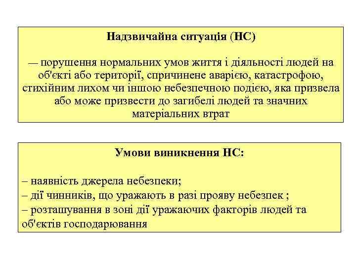 Надзвичайна ситуація (НС) — порушення нормальних умов життя і діяльності людей на об'єкті або