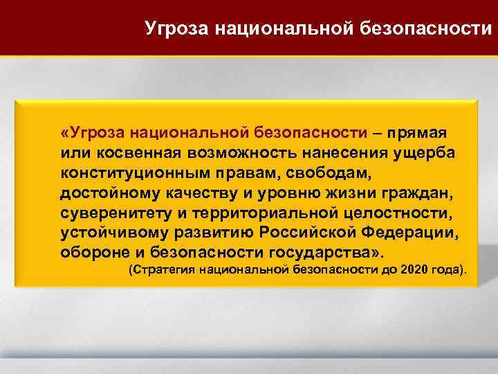 Угроза национальной безопасности «Угроза национальной безопасности – прямая или косвенная возможность нанесения ущерба конституционным