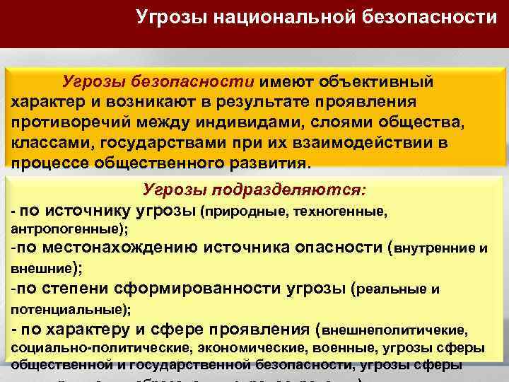 Угрозы национальной безопасности Угрозы безопасности имеют объективный характер и возникают в результате проявления противоречий