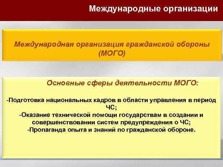 Подготовка национальный. Международная организация гражданской обороны. Логотип международной организации гражданской обороны. Международная организация гражданской обороны сотрудничает. Устав международную организацию гражданской обороны.