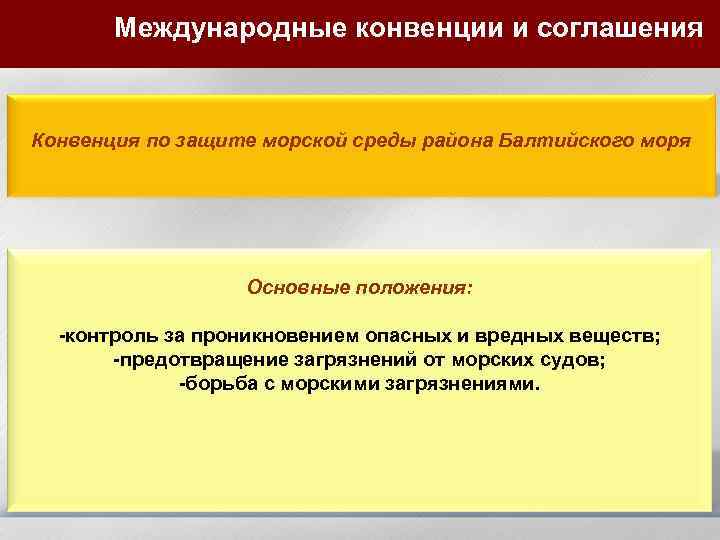 Международные конвенции и соглашения Конвенция по защите морской среды района Балтийского моря Основные положения: