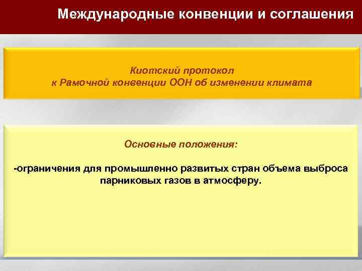 Международные конвенции и соглашения Киотский протокол к Рамочной конвенции ООН об изменении климата Основные