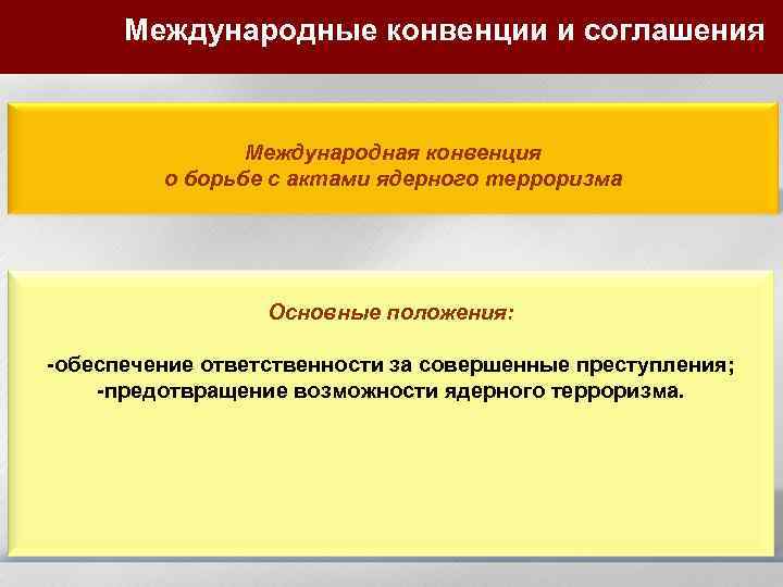 Международные конвенции и соглашения Международная конвенция о борьбе с актами ядерного терроризма Основные положения: