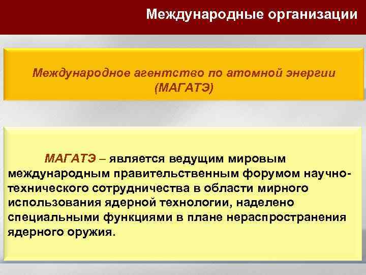 Международные организации Международное агентство по атомной энергии (МАГАТЭ) МАГАТЭ – является ведущим мировым международным