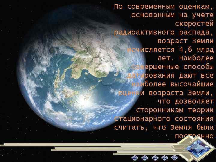 По современным оценкам, основанным на учете скоростей радиоактивного распада, возраст Земли исчисляется 4, 6