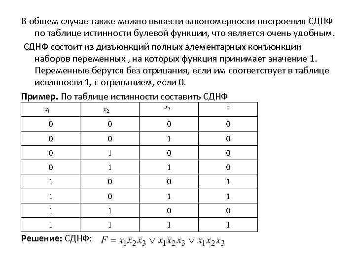 Построение схемы по сднф