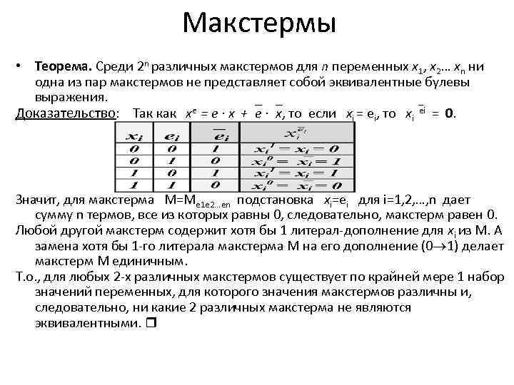 Макстермы • Теорема. Среди 2 n различных макстермов для n переменных х1, х2… хn