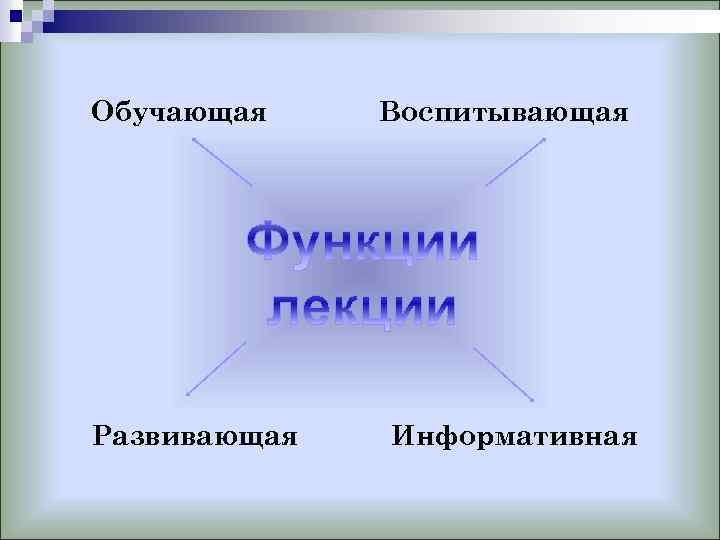 Обучающая Развивающая Воспитывающая Информативная 
