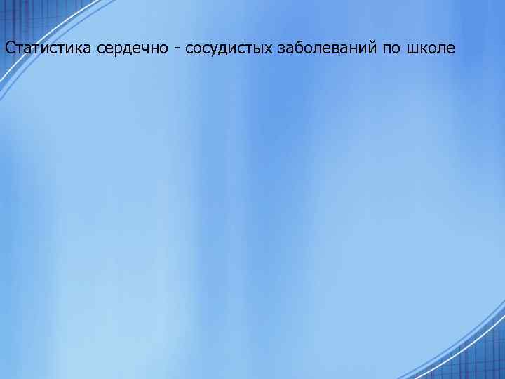 Статистика сердечно - сосудистых заболеваний по школе 
