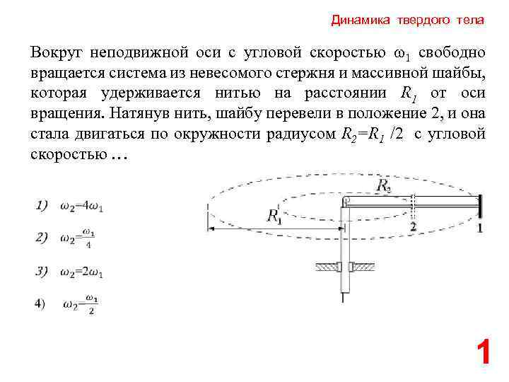 Тело вращается вокруг неподвижной оси зависимость угловой скорости от времени приведена на рисунке