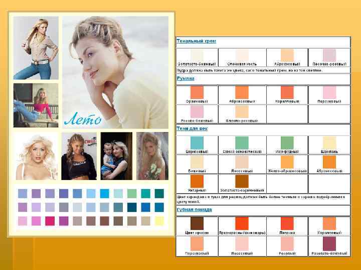 Цветотип тест онлайн по фото