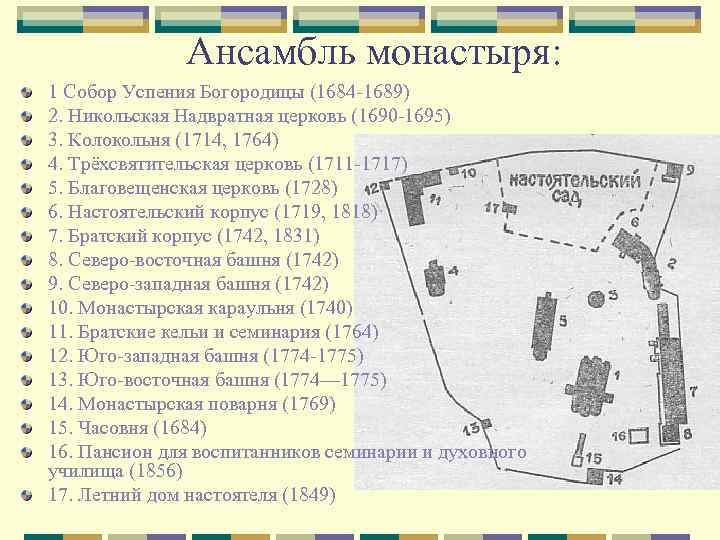 Трифонов монастырь киров карта