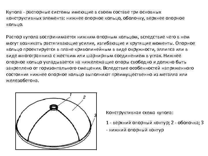 Верхний диаметр. Распор купола. Распор купольных оболочек. Нижнее опорное кольцо купола. Верхнее опорное кольцо купола.