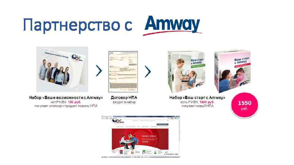 Партнерство с 