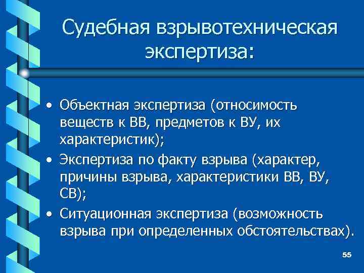 Ситуационная экспертиза вопросы