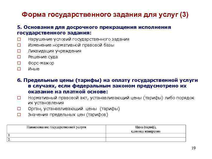 Форма государственного задания для услуг (3) 5. Основания для досрочного прекращения исполнения государственного задания: