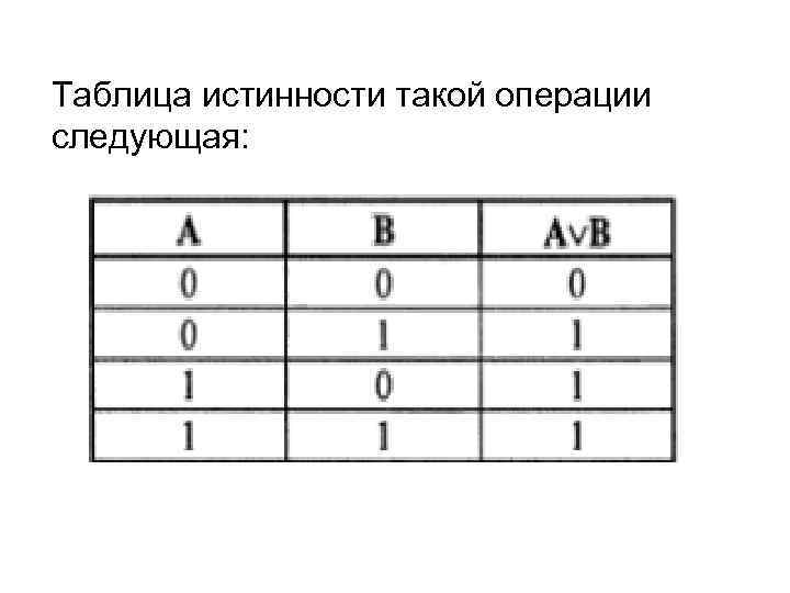 Таблица истинности такой операции следующая: 